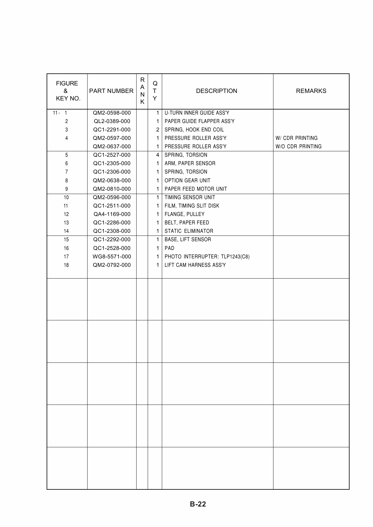 Canon PIXUS i965 Parts Catalog Manual-6